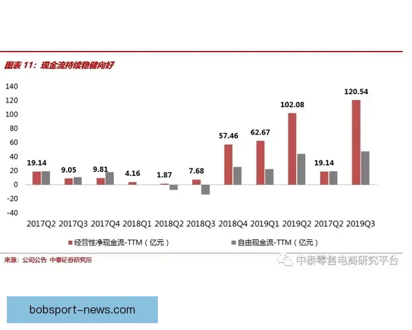 BOB体育分析深度解读：助力玩家精准预测赛事结果提升投注成功率