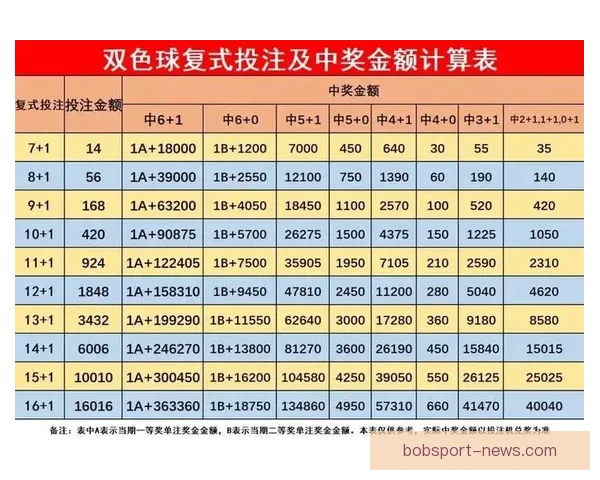 足球竞猜赔率分析与投注策略全解析助您精准预测比赛结果