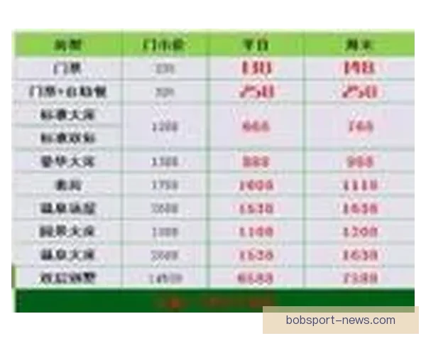 全球热门世界杯竞猜平台排行榜及最新热门推荐分析