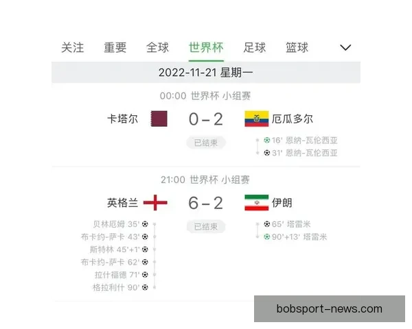 世界杯足球赛全程竞猜策略与热门对阵胜负预测指南