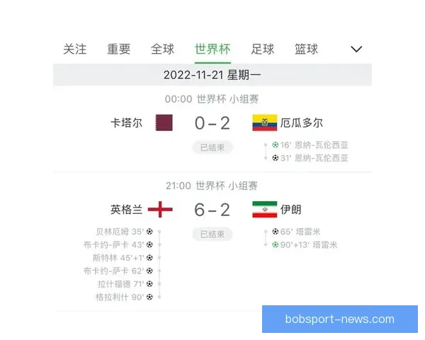 世界杯赛事精准比分预测与竞猜策略全方位分析 世界杯赛事精准比分预测与竞猜策略全方位分析